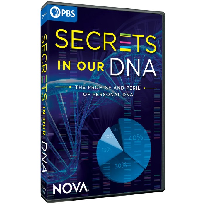 Nova secrets in our dna worksheet