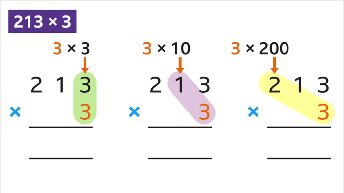 Delpit multiplication is for white people