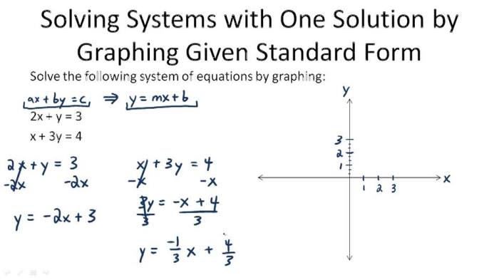 Algebraically systems solving