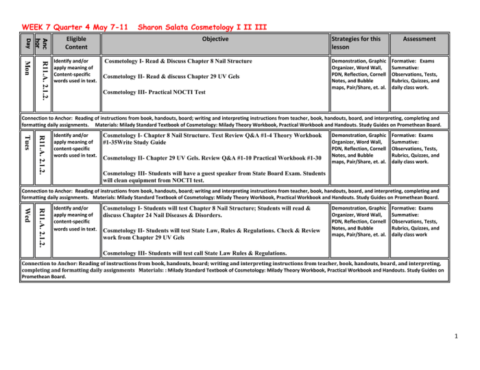 Nevada state board of cosmetology theory test