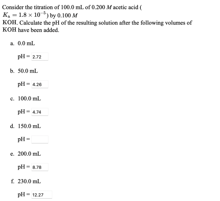 Consider the titration of 100.0ml of 0.200m acetic acid