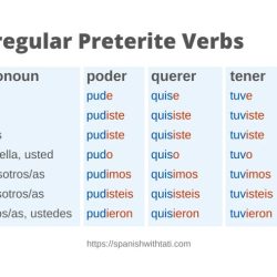 Bubble trouble irregular verbs preterite tense