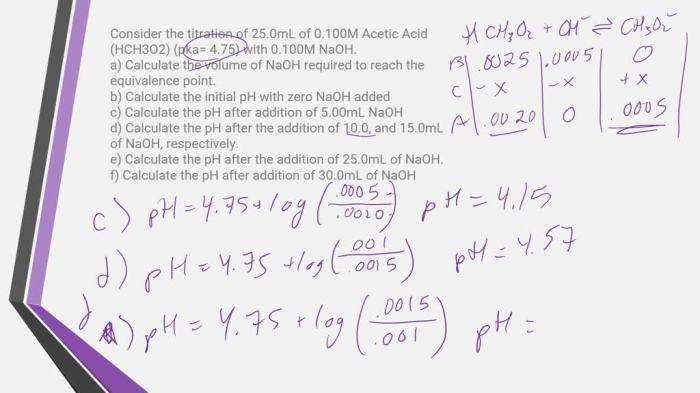 Acid acetic