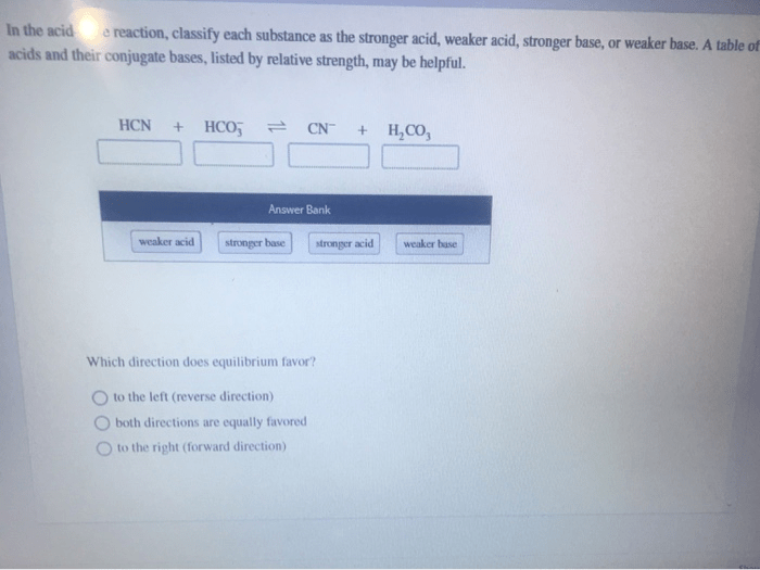 Titration acid weak base strong