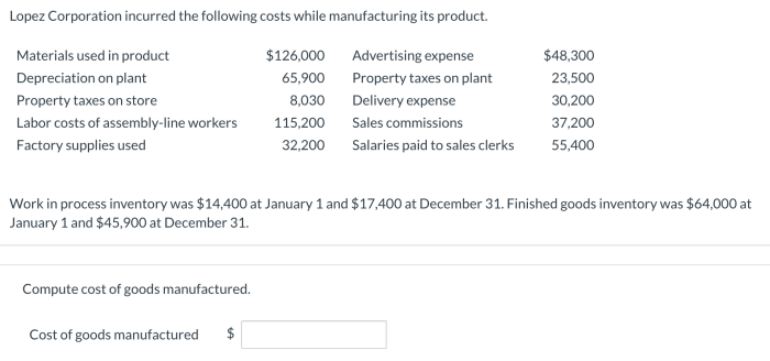 Lopez corporation incurred the following costs while manufacturing its product