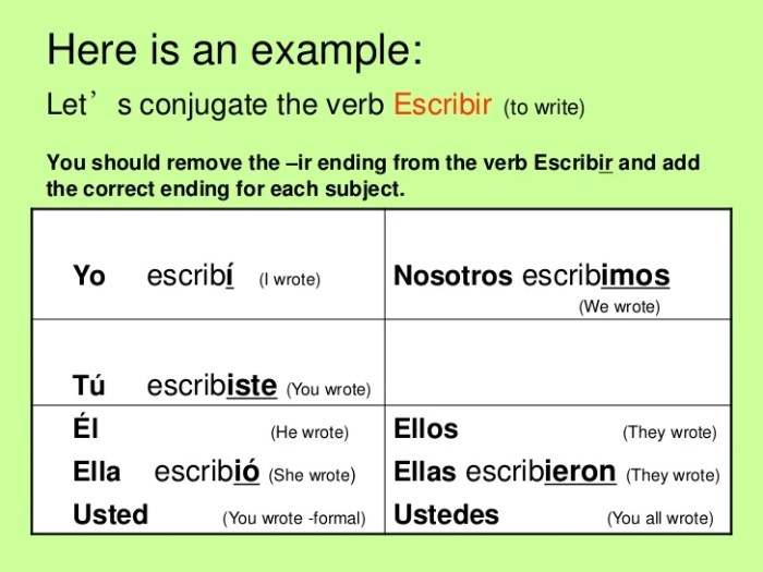 Bubble trouble irregular verbs preterite tense